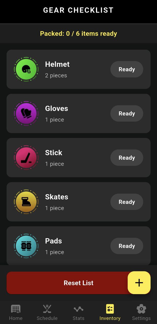 PM App Gear Checklist